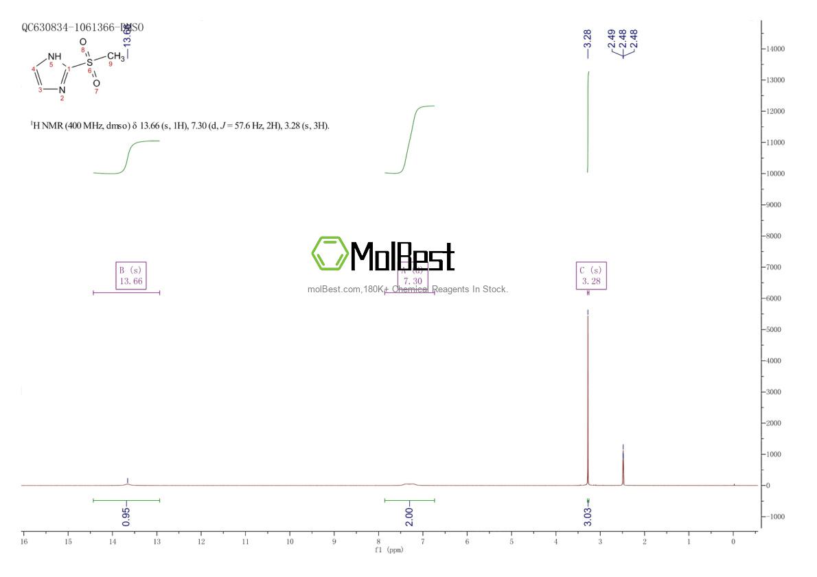 Espectro de teste de amostra física (NMR) de 27098-98-2