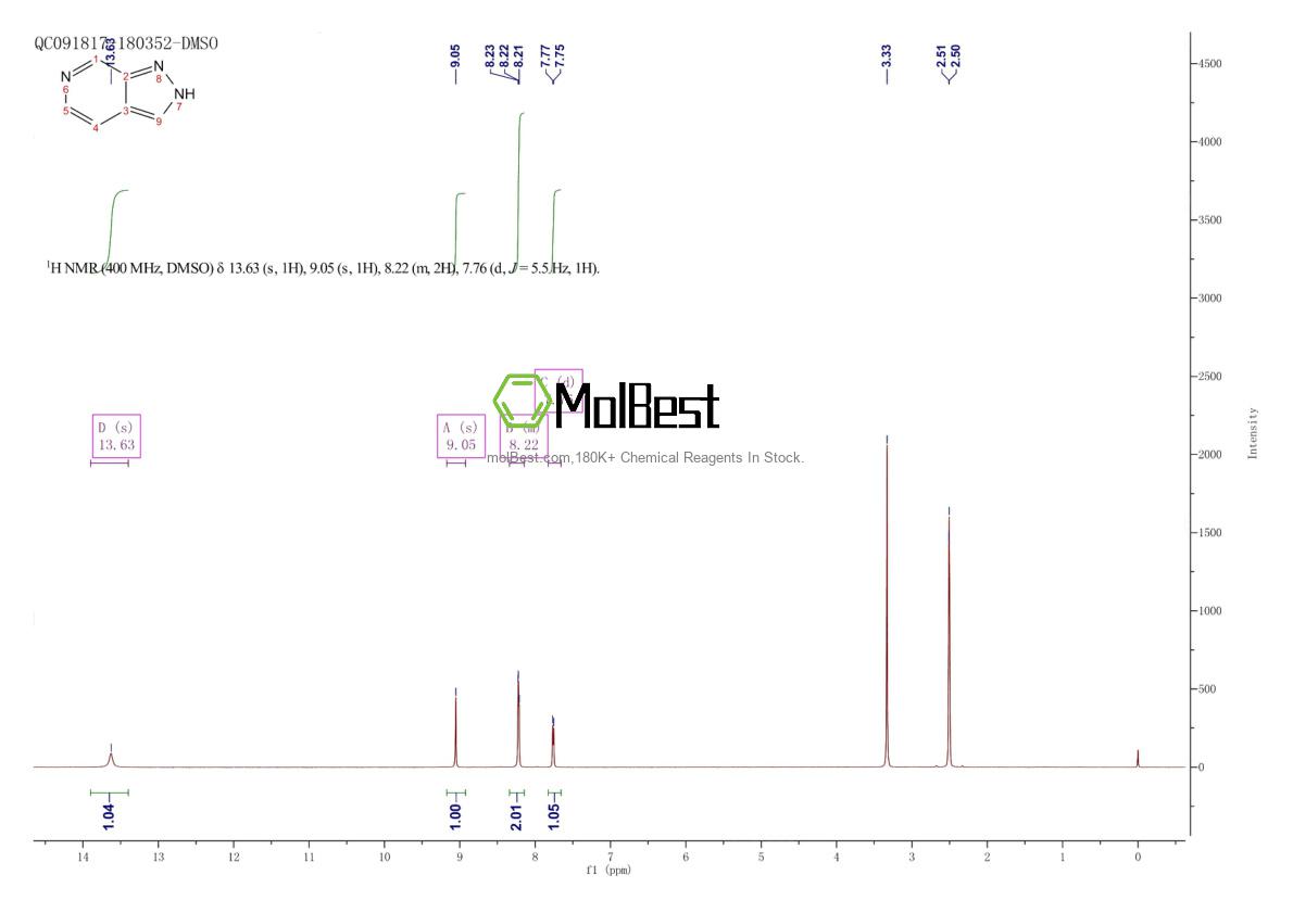 Espectro de teste de amostra física (NMR) de 271-45-4