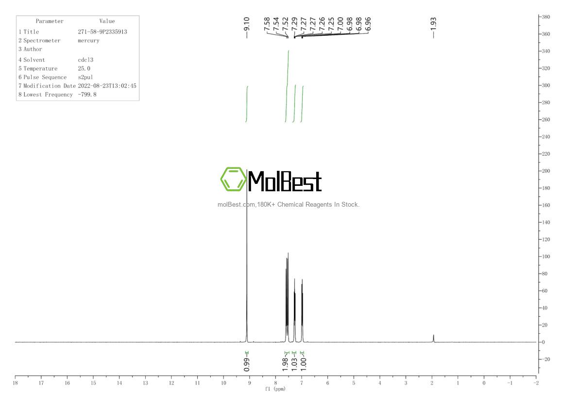 Physical sample testing spectrum (NMR) of 271-58-9