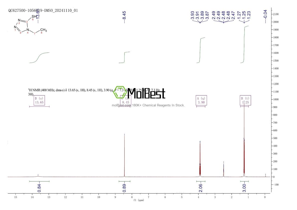 27105-98-2 fiziksel numune test spektrumu (NMR)