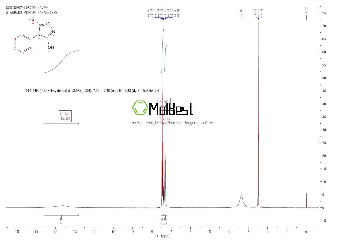 Physical sample testing spectrum (NMR) of 27106-12-3