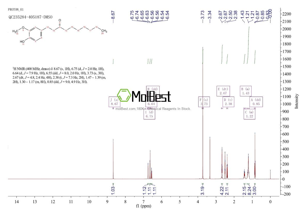 27113-22-0 fiziksel numune test spektrumu (NMR)