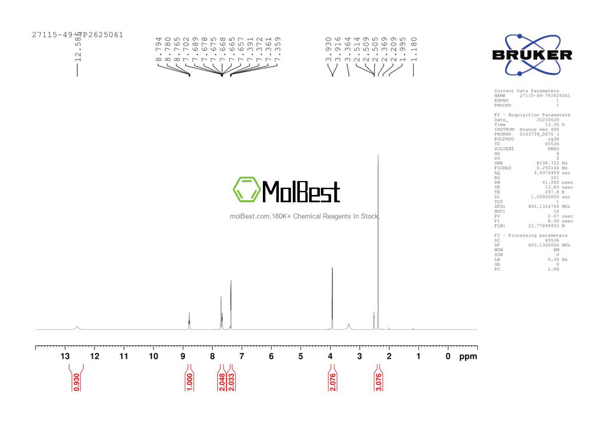 Physical sample testing spectrum (NMR) of 27115-49-7
