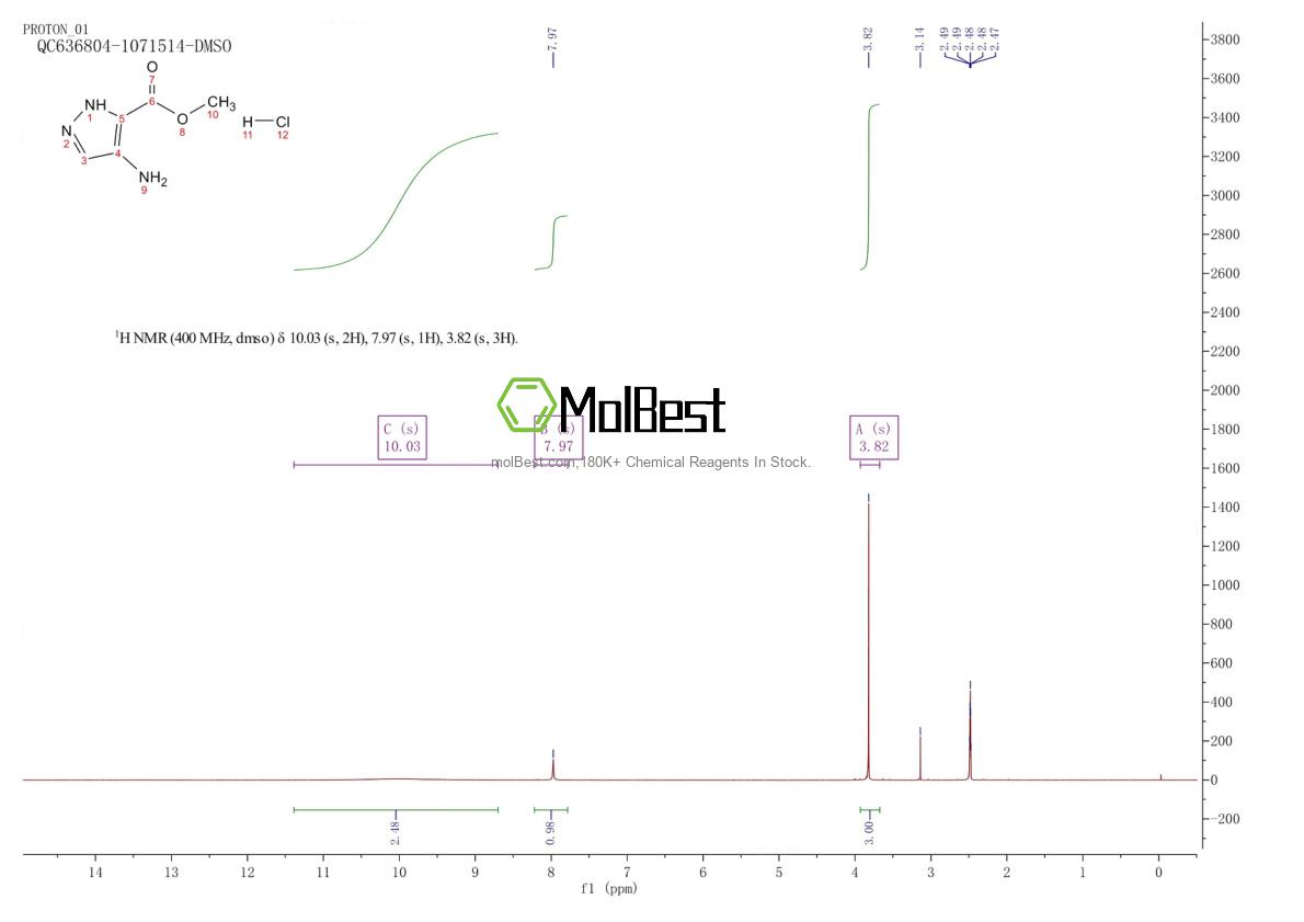 Espectro de teste de amostra física (NMR) de 27116-93-4