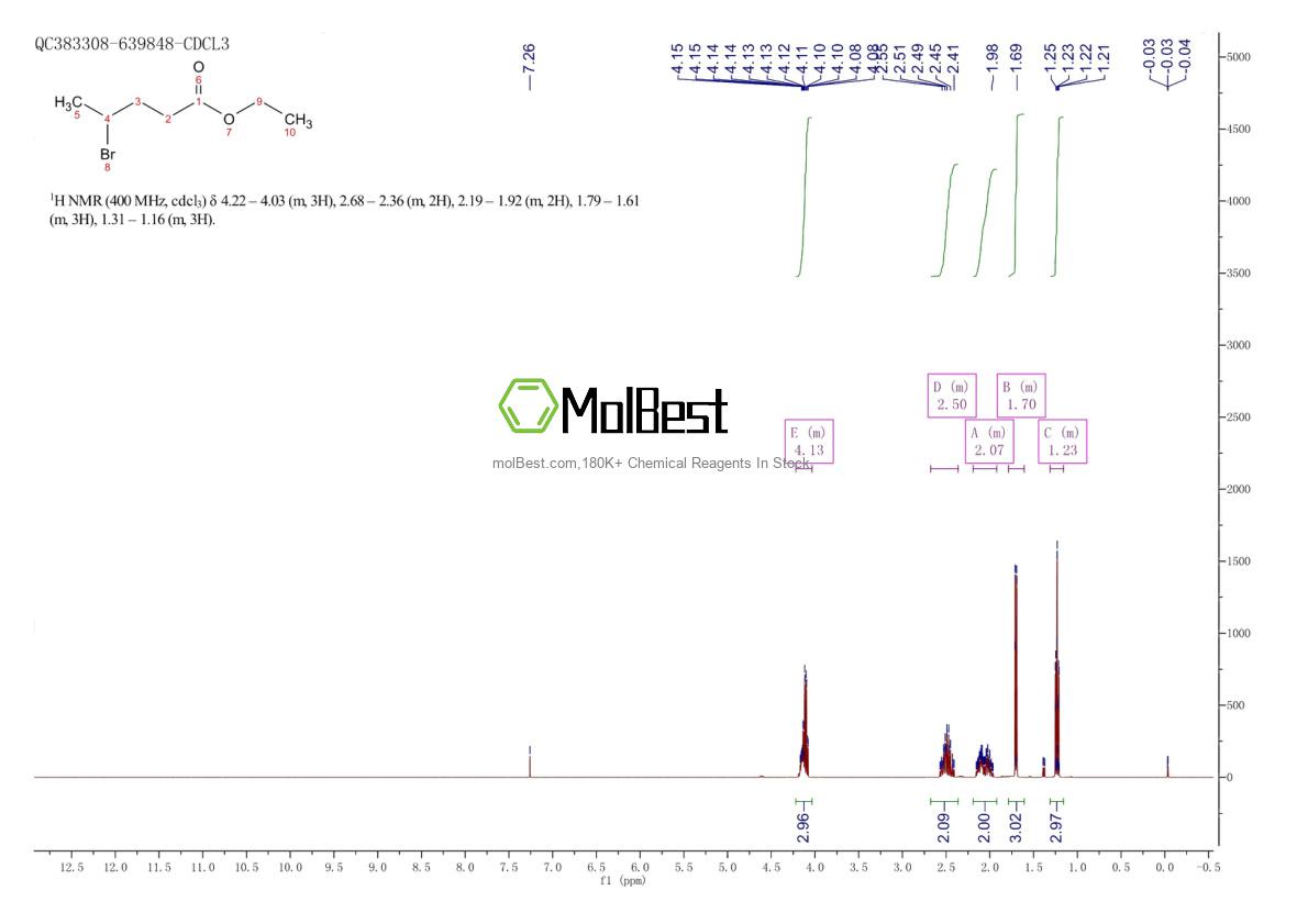 Physical sample testing spectrum (NMR) of 27126-42-7