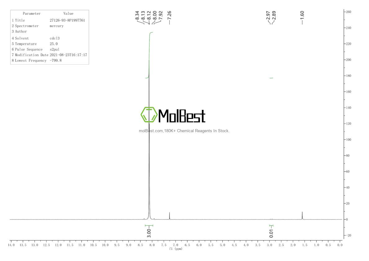 Physical sample testing spectrum (NMR) of 27126-93-8