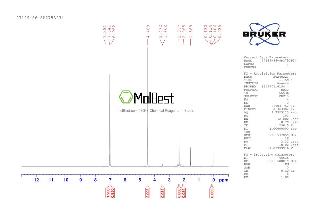 Physical sample testing spectrum (NMR) of 27129-86-8