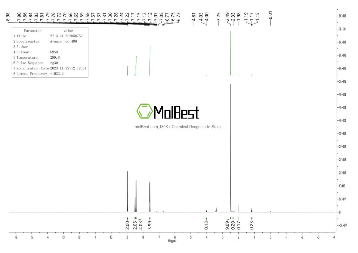 Physical sample testing spectrum (NMR) of 2713-21-5