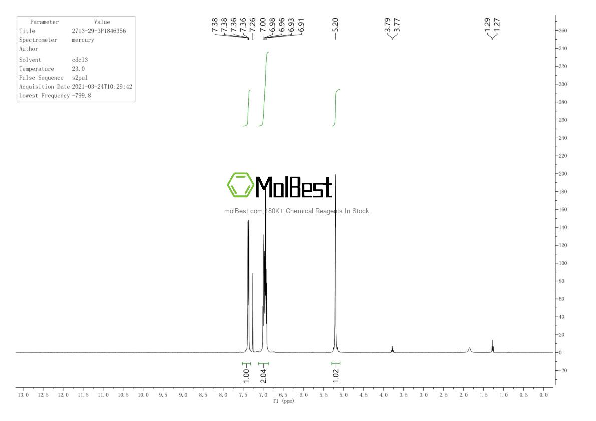 Espectro de teste de amostra física (NMR) de 2713-29-3