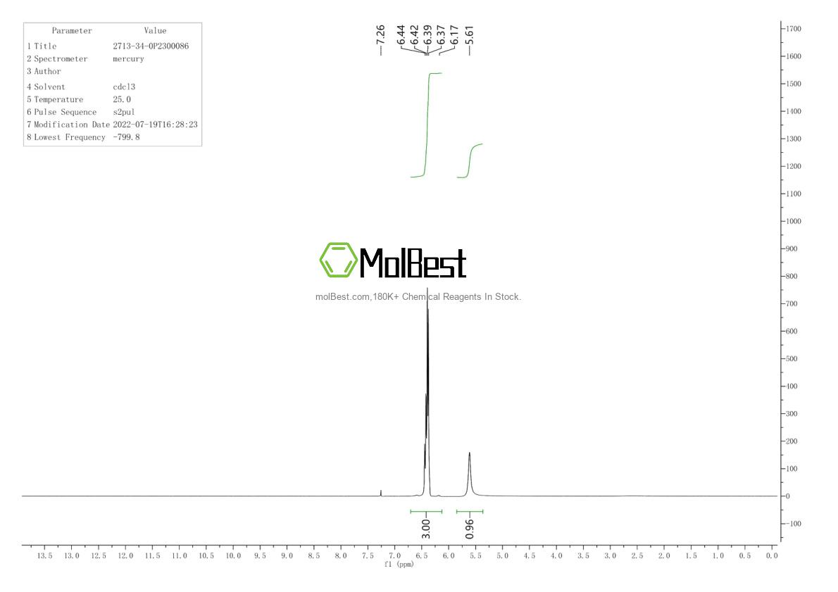 Physical sample testing spectrum (NMR) of 2713-34-0