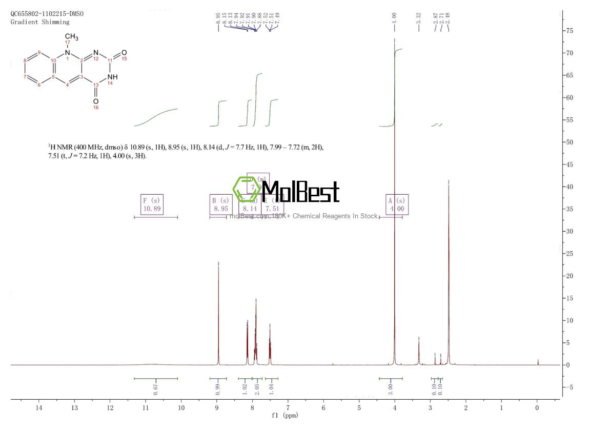Physical sample testing spectrum (NMR) of 27132-53-2