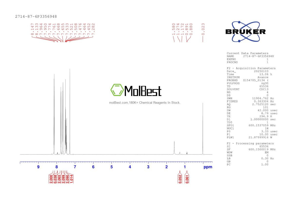 Physical sample testing spectrum (NMR) of 2714-87-6