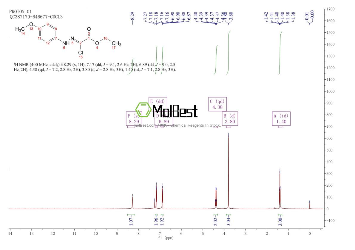 Physical sample testing spectrum (NMR) of 27143-07-3