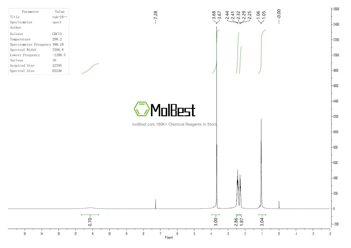 Physical sample testing spectrum (NMR) of 27151-65-1