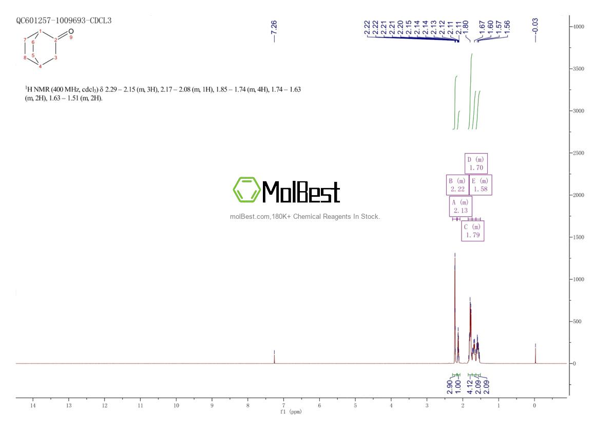 Physical sample testing spectrum (NMR) of 2716-23-6