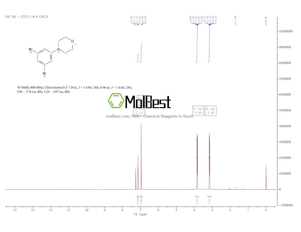Physical sample testing spectrum (NMR) of 27173-18-8