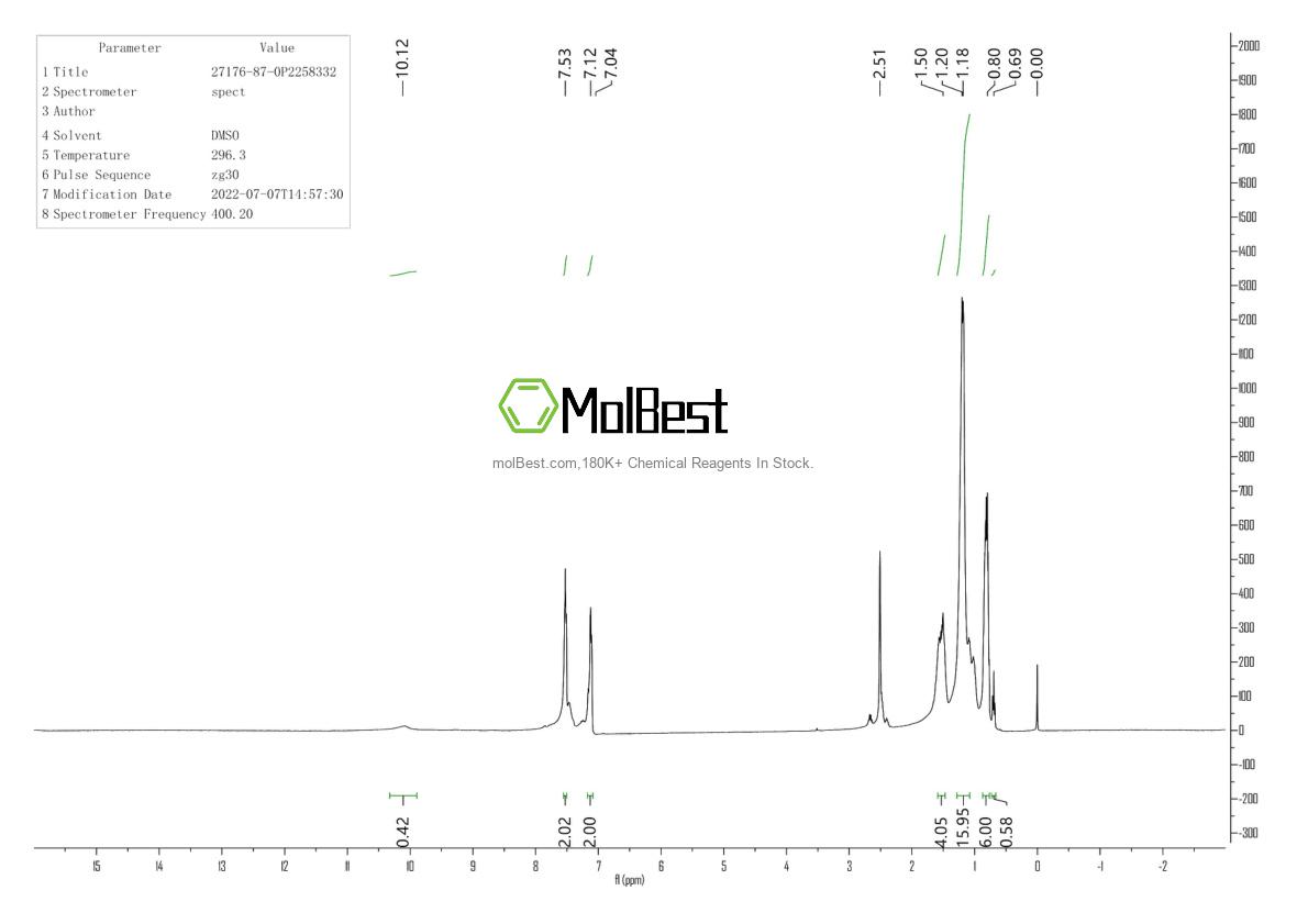 Physical sample testing spectrum (NMR) of 27176-87-0