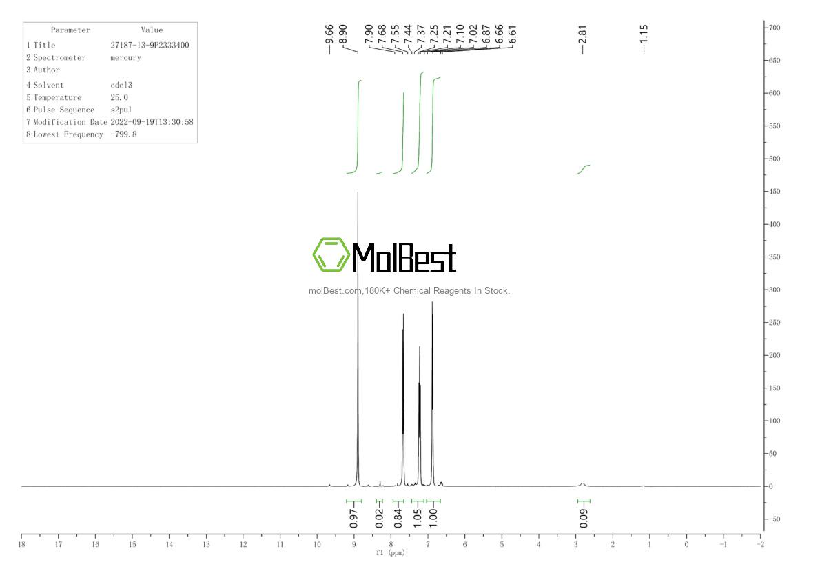 Physical sample testing spectrum (NMR) of 27187-13-9