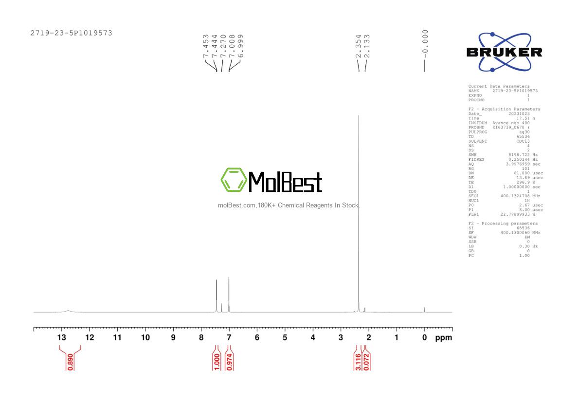 Physical sample testing spectrum (NMR) of 2719-23-5