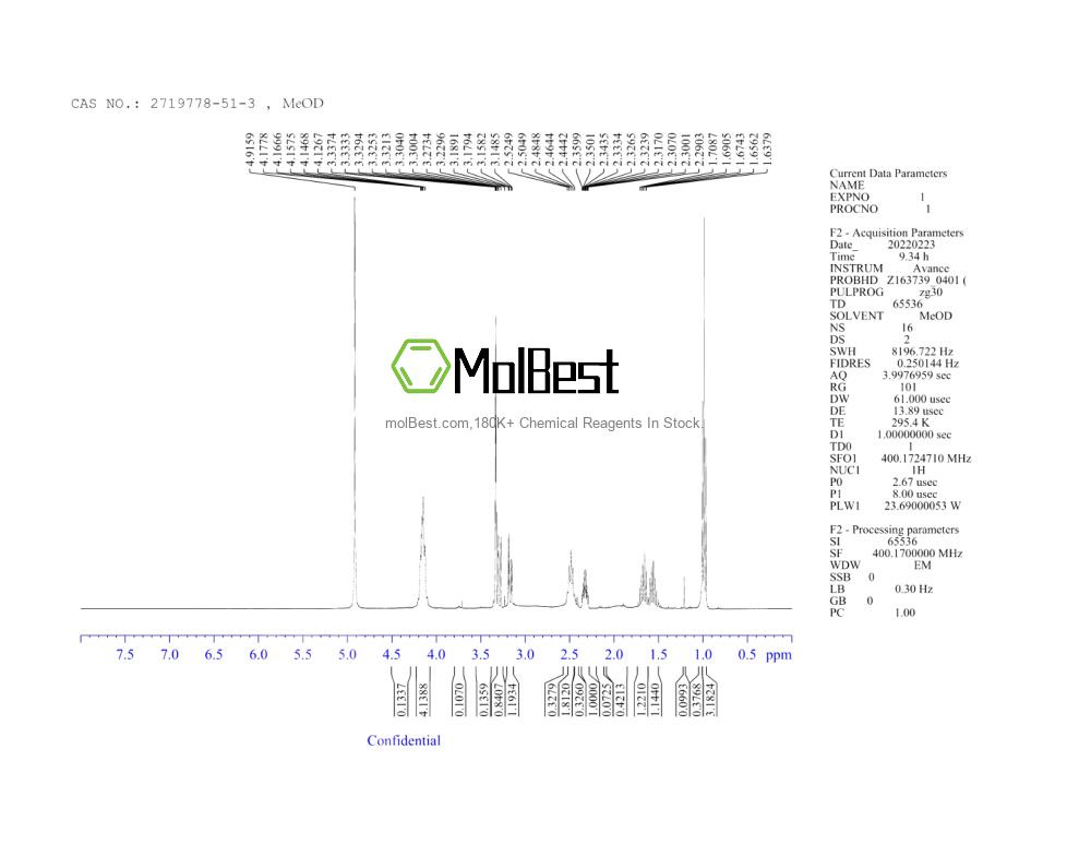Physical sample testing spectrum (NMR) of 2719778-51-3