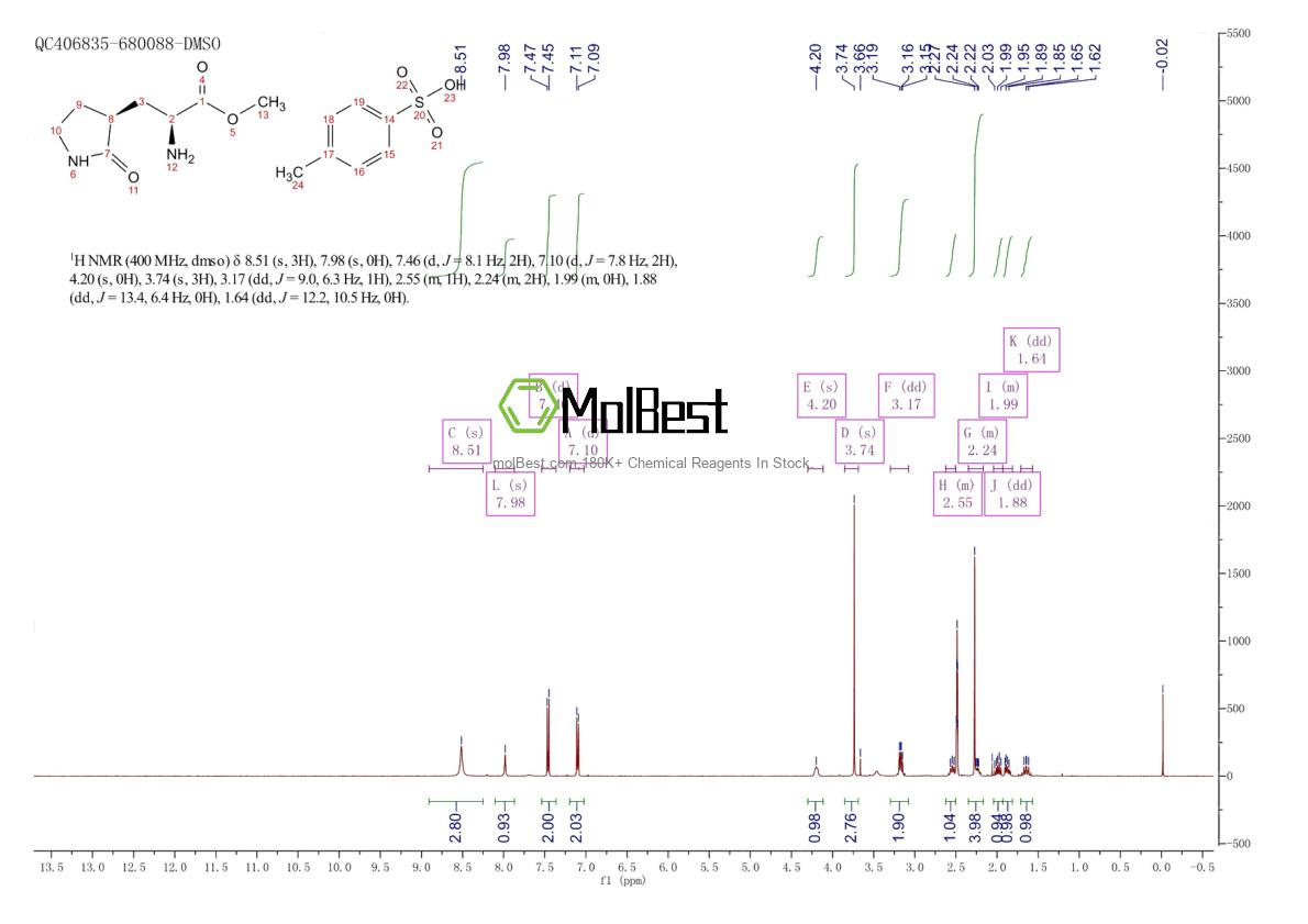 2720867-05-8 fiziksel numune test spektrumu (NMR)