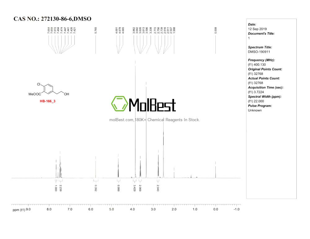 272130-86-6 fiziksel numune test spektrumu (NMR)