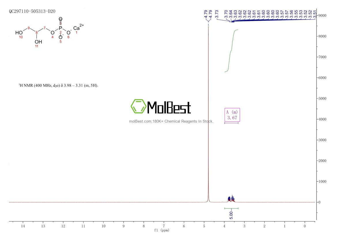 27214-00-2 fiziksel numune test spektrumu (NMR)