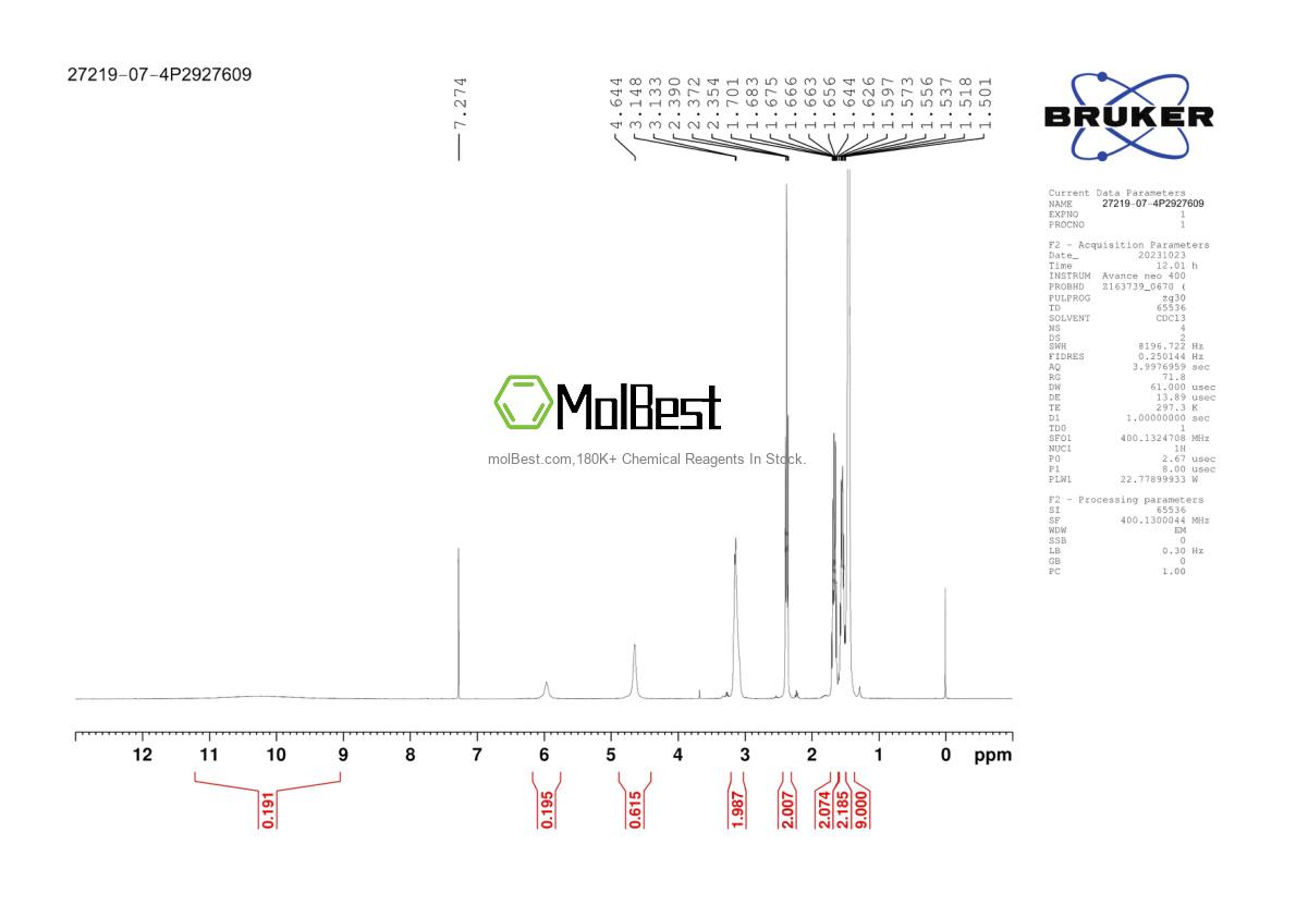 Physical sample testing spectrum (NMR) of 27219-07-4