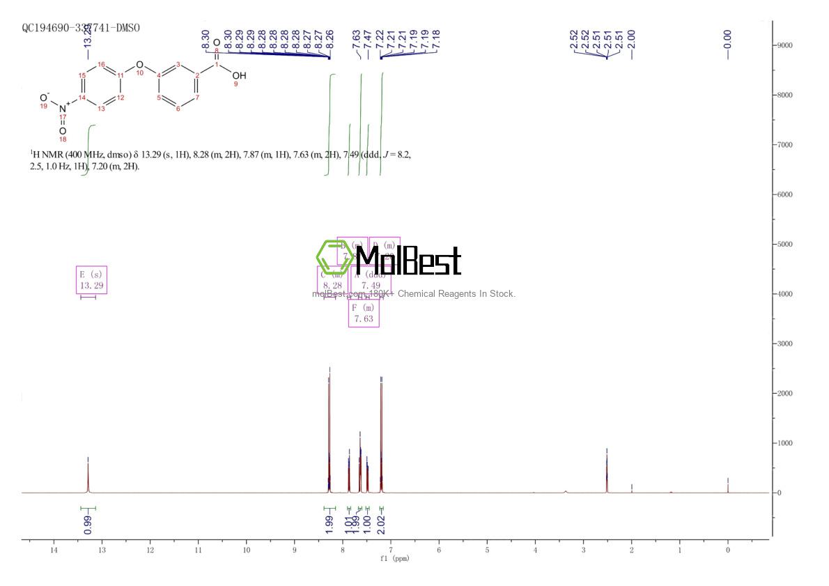Espectro de teste de amostra física (NMR) de 27237-21-4