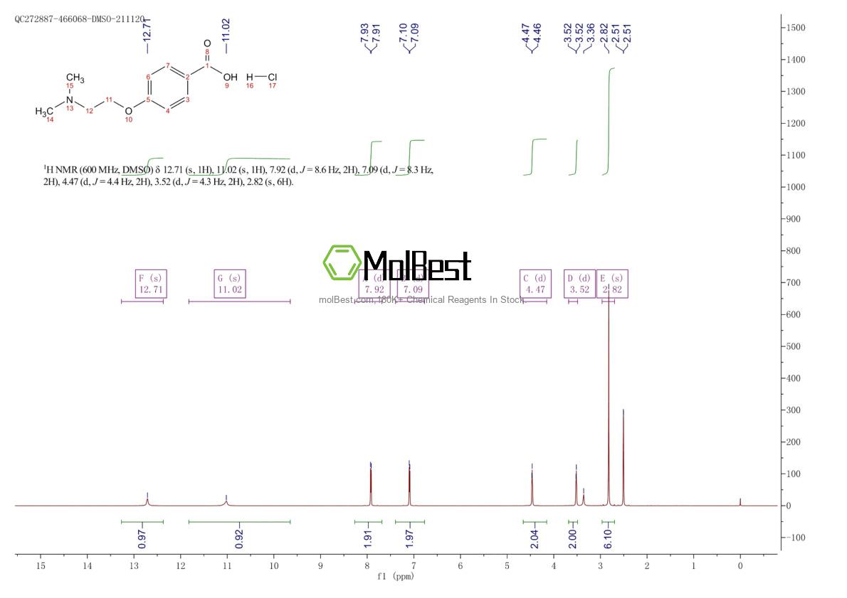 Espectro de teste de amostra física (NMR) de 27237-49-6