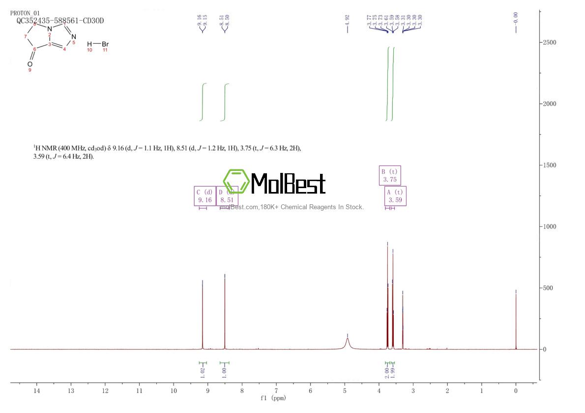 Espectro de teste de amostra física (NMR) de 272438-84-3