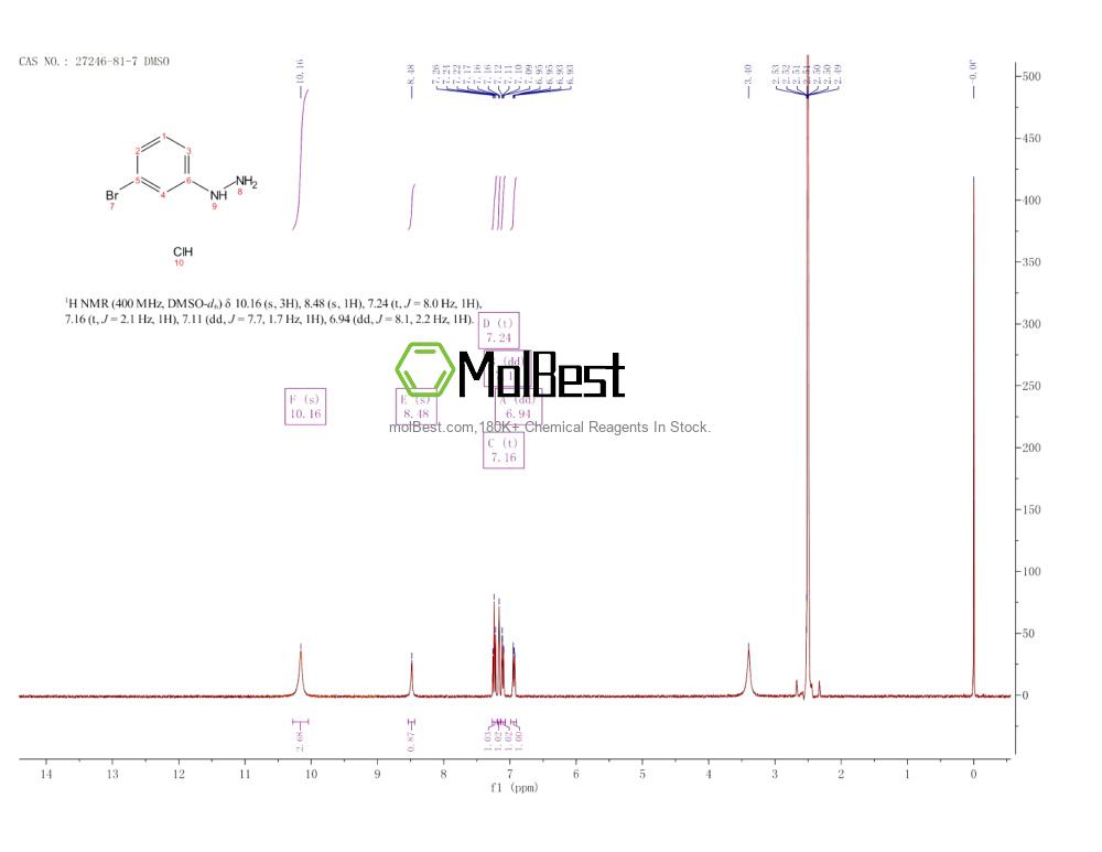 Physical sample testing spectrum (NMR) of 27246-81-7