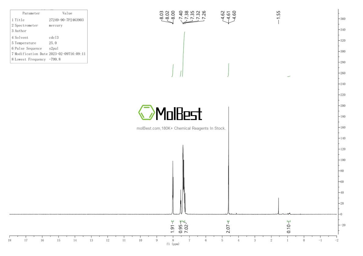 Espectro de teste de amostra física (NMR) de 27249-90-7