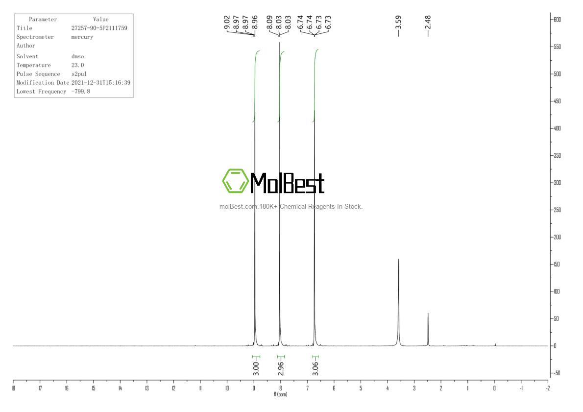 Physical sample testing spectrum (NMR) of 27257-90-5