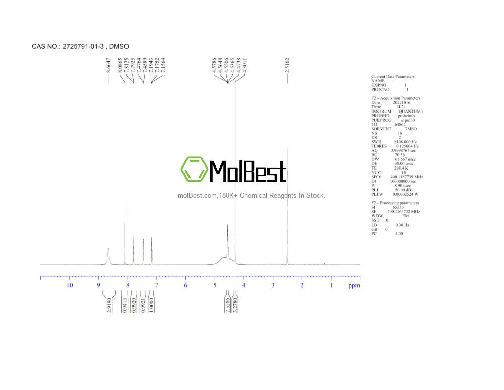 Physical sample testing spectrum (NMR) of 2725791-01-3