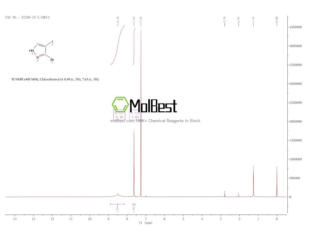 Physical sample testing spectrum (NMR) of 27258-15-7