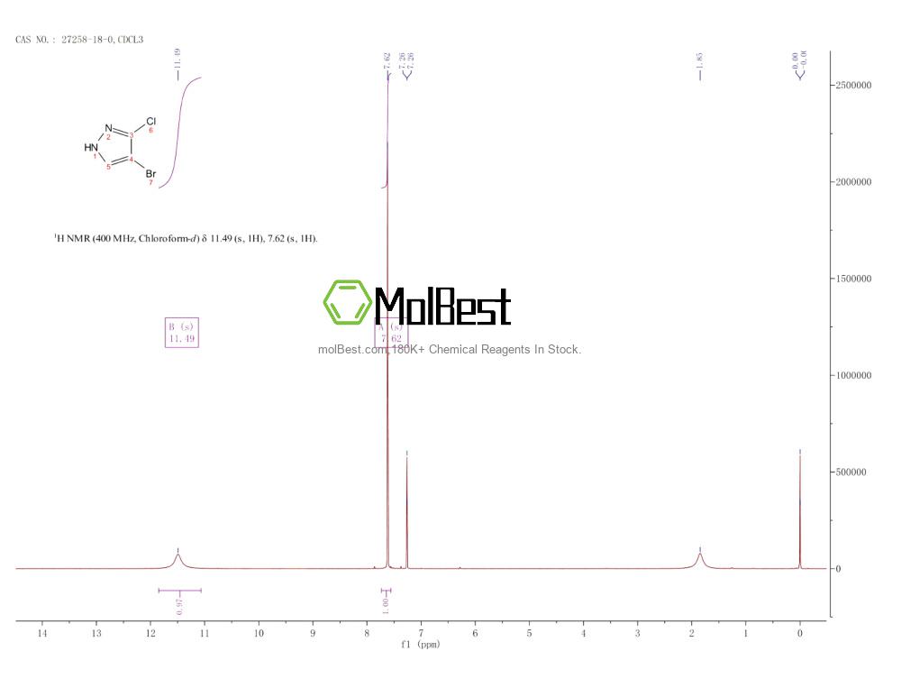 Physical sample testing spectrum (NMR) of 27258-18-0