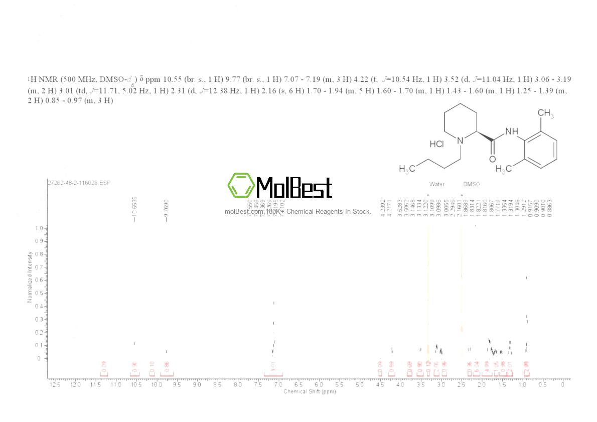 Physical sample testing spectrum (NMR) of 27262-48-2