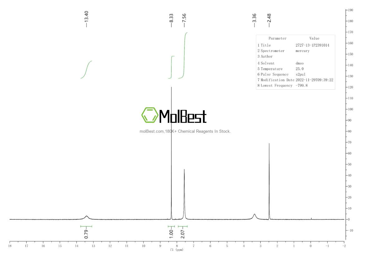 Physical sample testing spectrum (NMR) of 2727-13-1