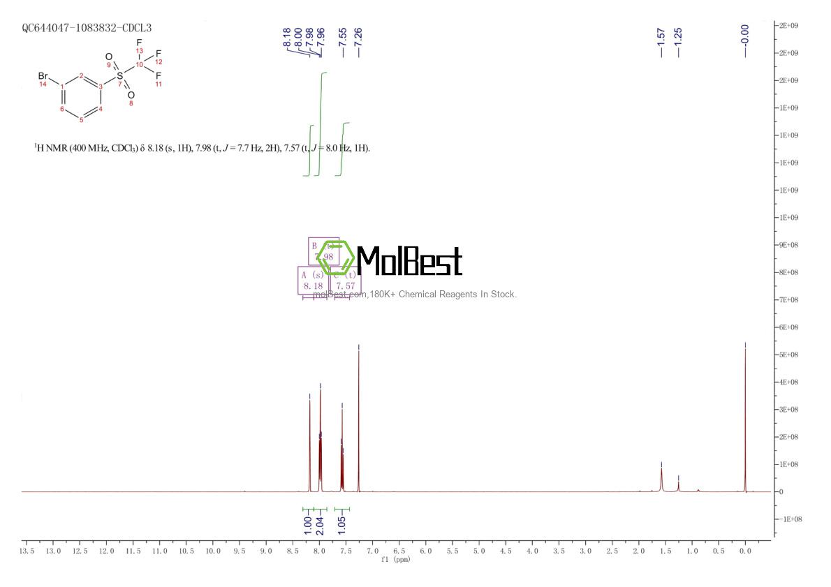 Physical sample testing spectrum (NMR) of 2728-70-3