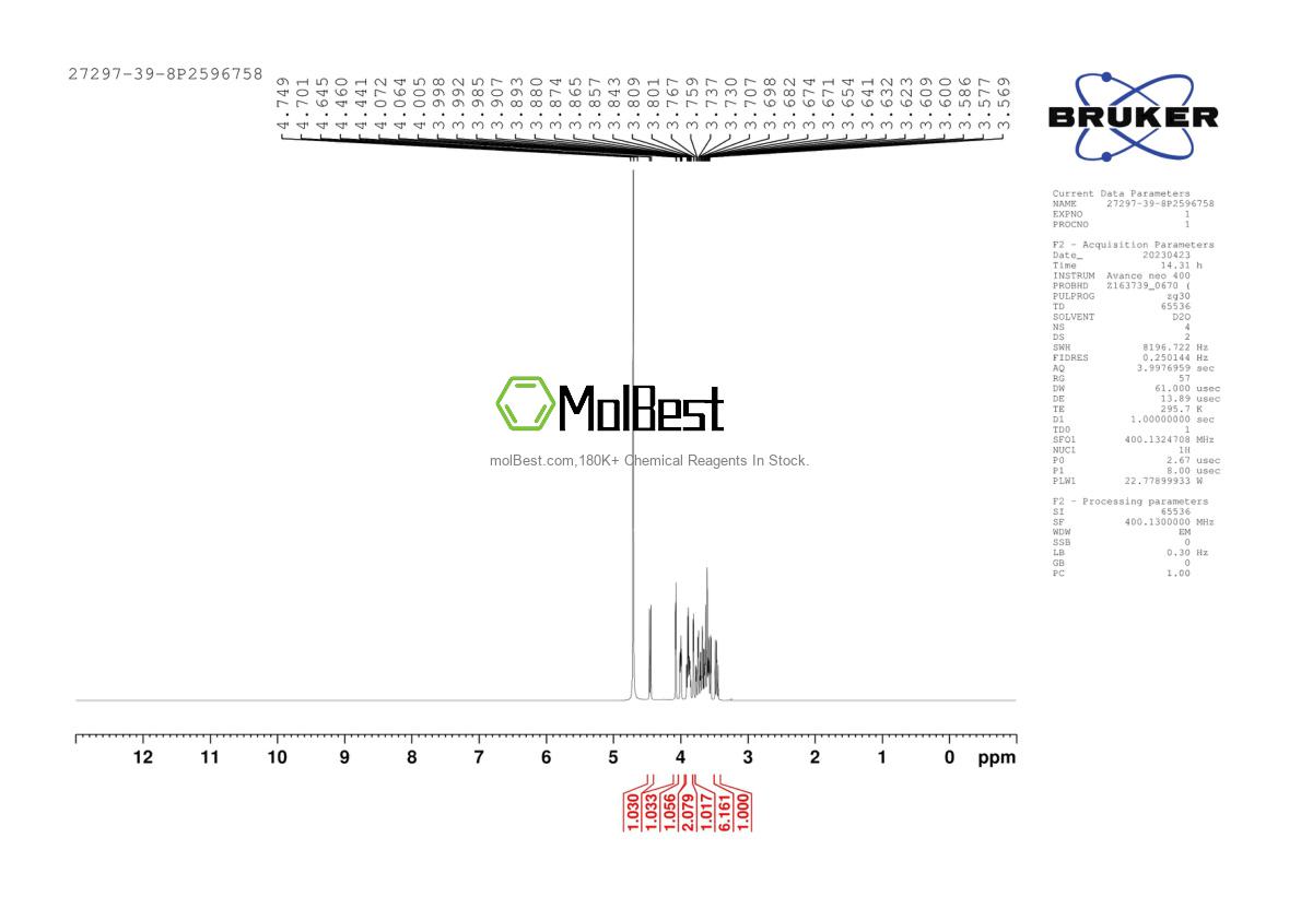 Physical sample testing spectrum (NMR) of 27297-39-8