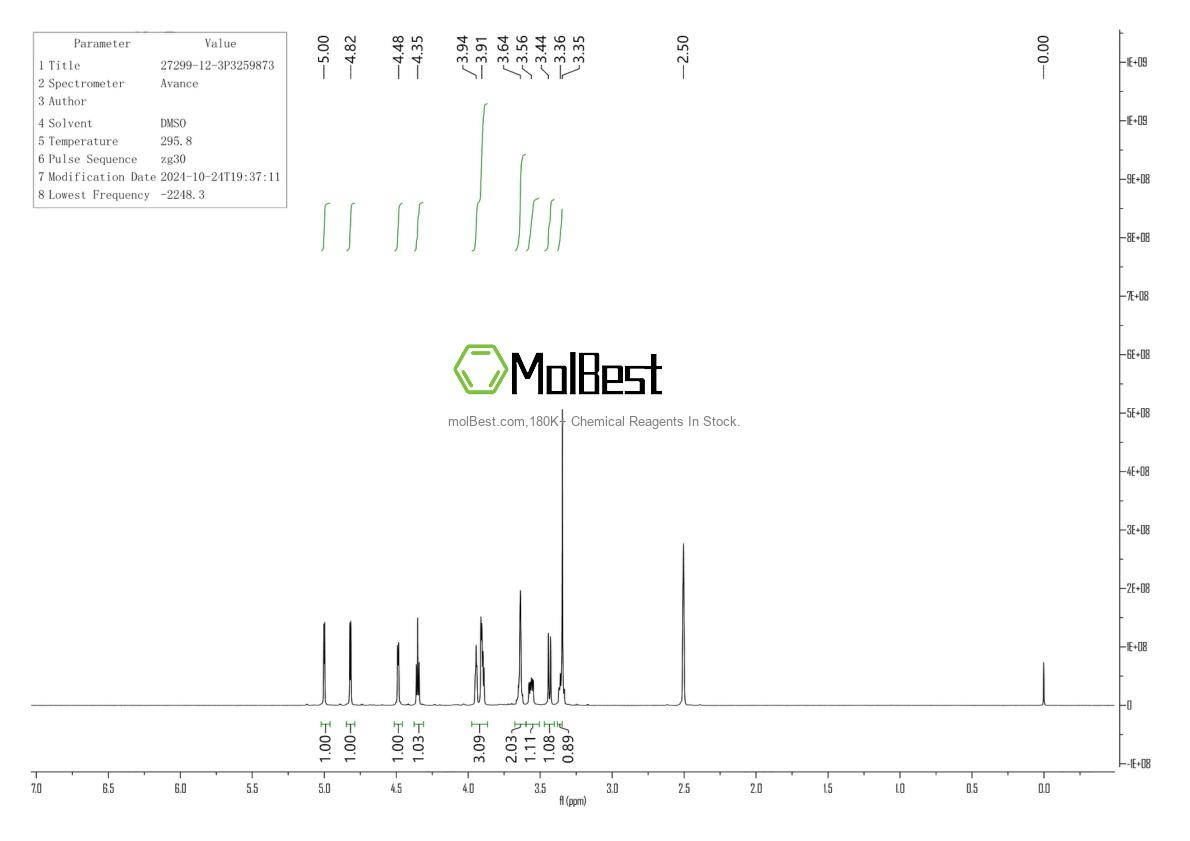 27299-12-3 fiziksel numune test spektrumu (NMR)