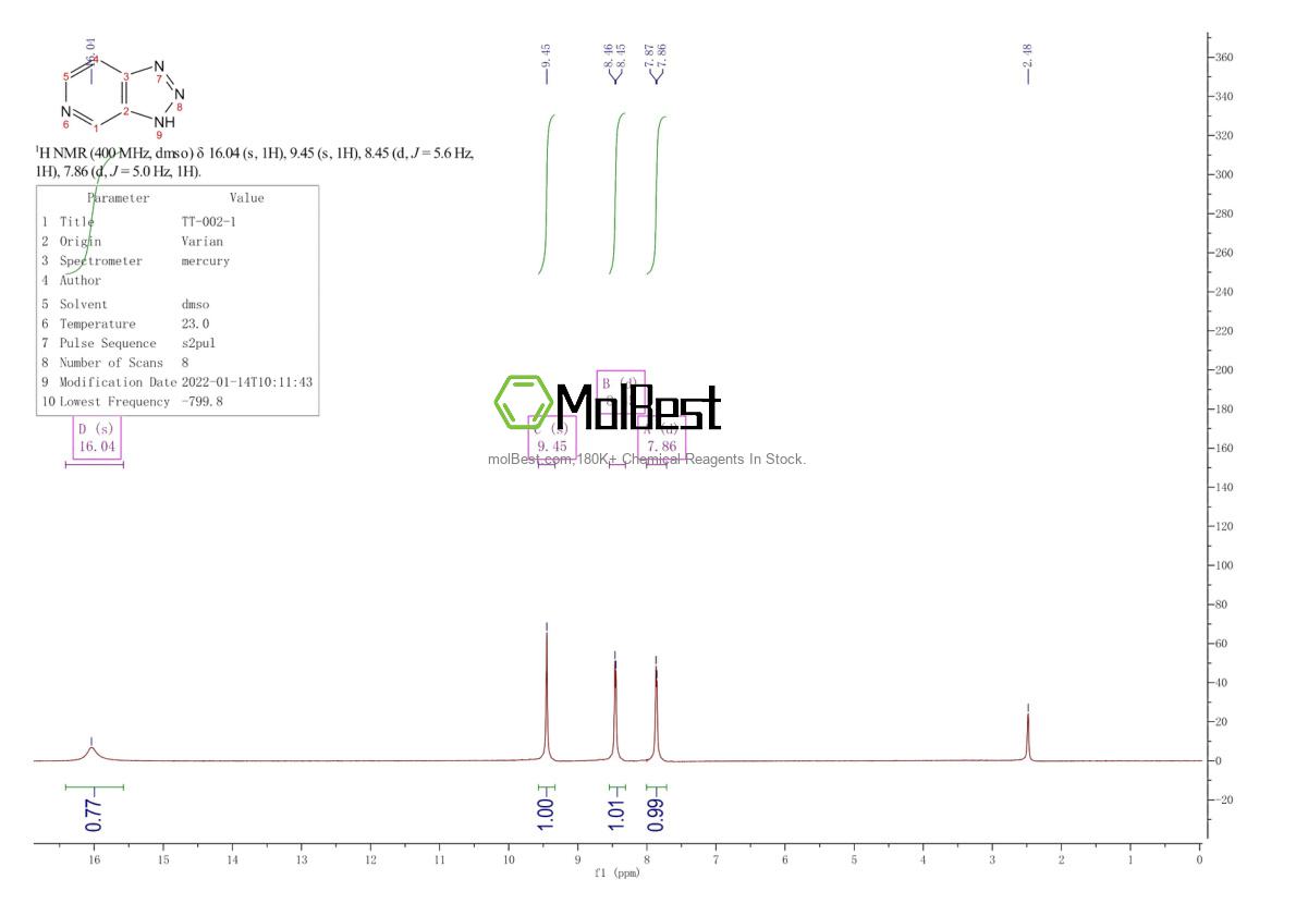 Espectro de teste de amostra física (NMR) de 273-05-2