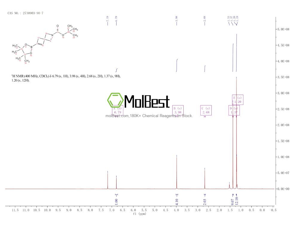 2730903-90-7 fiziksel numune test spektrumu (NMR)