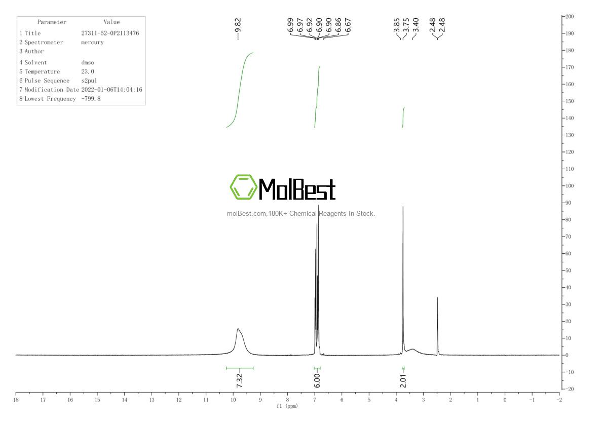 Physical sample testing spectrum (NMR) of 27311-52-0
