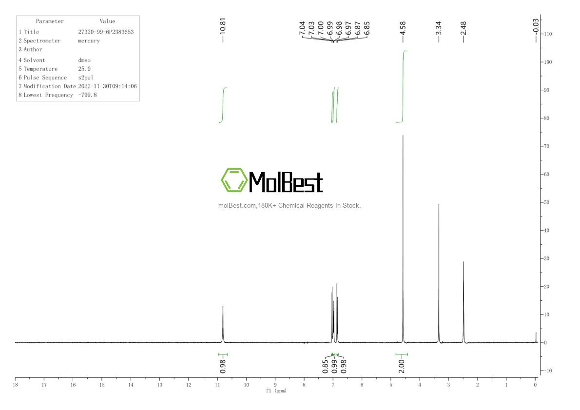 Physical sample testing spectrum (NMR) of 27320-99-6