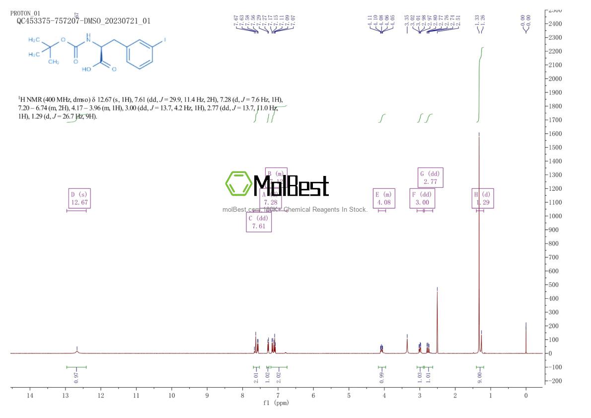 Physical sample testing spectrum (NMR) of 273221-75-3