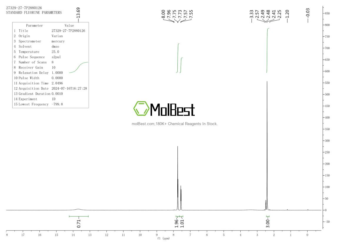 Physical sample testing spectrum (NMR) of 27329-27-7
