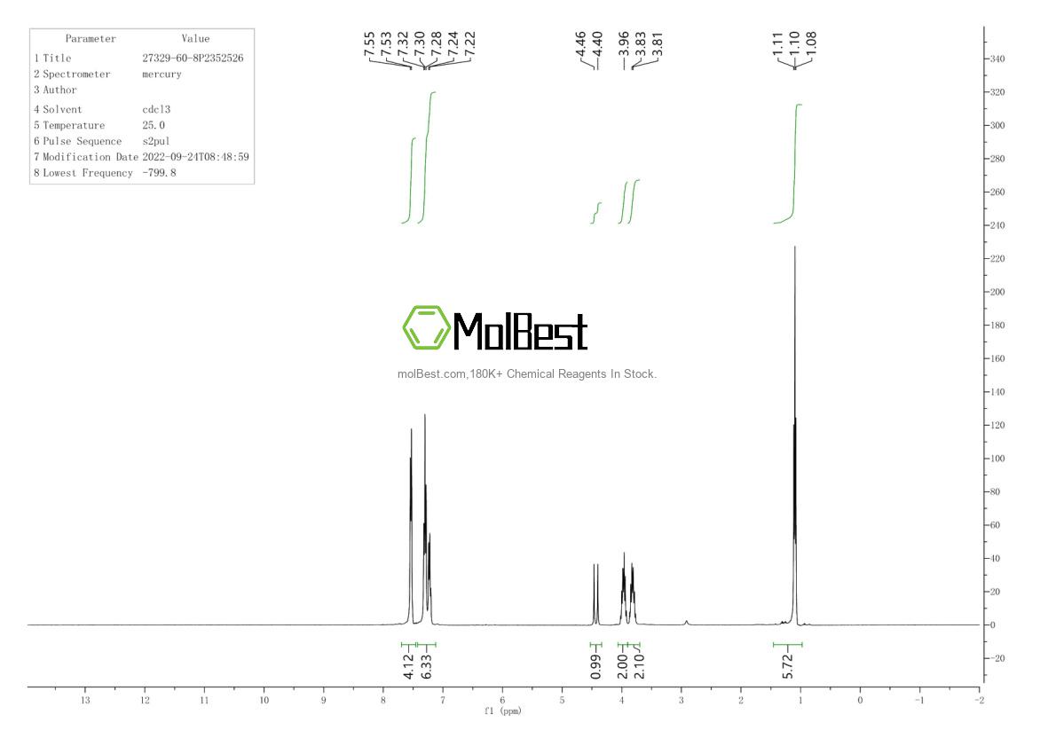 Physical sample testing spectrum (NMR) of 27329-60-8