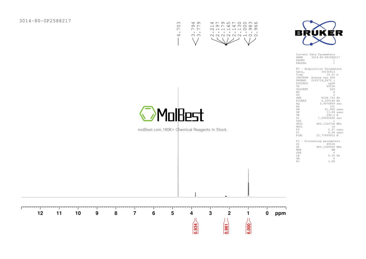 Physical sample testing spectrum (NMR) of 27329-70-0